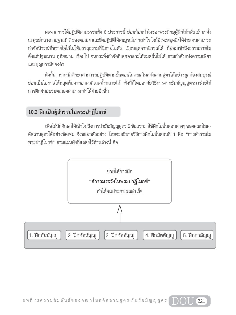 การปฏิบัติตามธรรมในพระพุทธศาสนา SB 303 แม่บทการฝึกอบรมในพระพุทธศาสนา หน้า 232