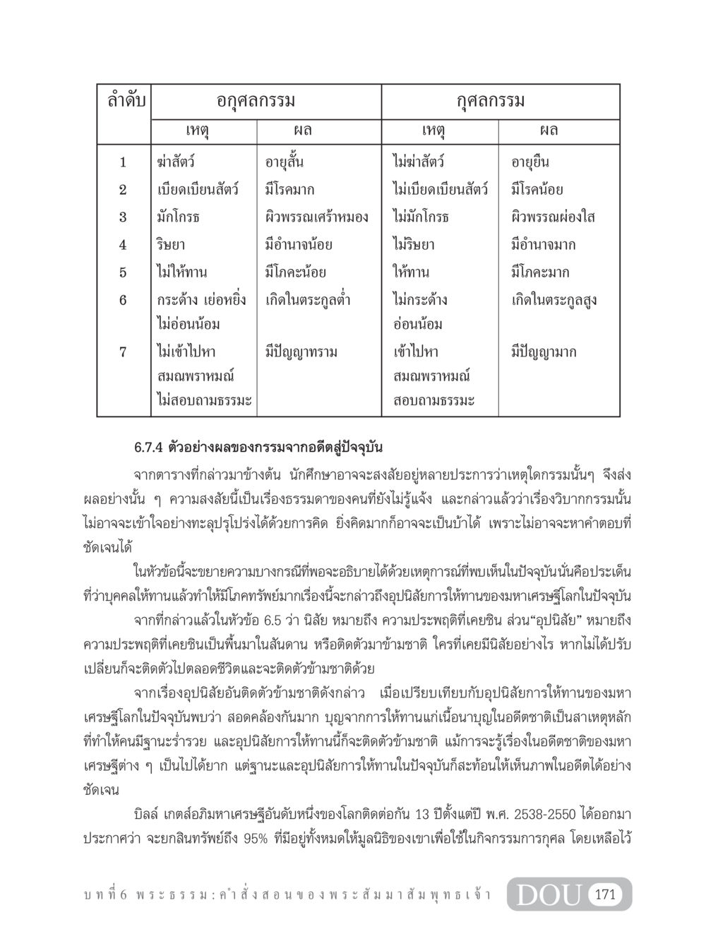 ผลของกรรมในปัจจุบัน GB 101 ความรู้พื้นฐานทางพระพุทธศาสนา หน้า 181