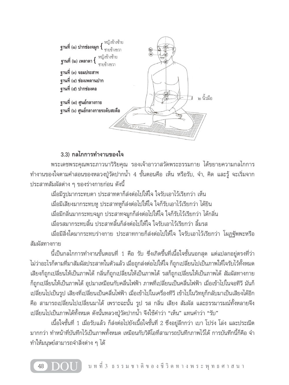 กลไกการทำงานของใจตามคำสอนของหลวงปู่วัดปากน้ำ GB 101 ความรู้พื้นฐานทางพระพุทธศาสนา หน้า 58