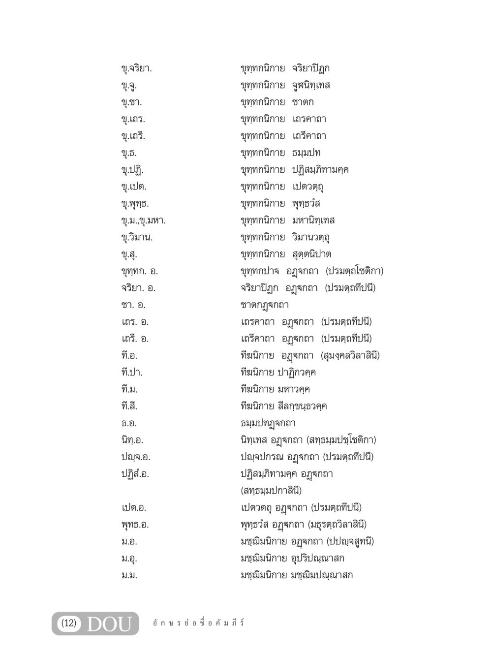 ขุททกนิกาย และคัมภีร์ต่างๆ GB 203 สูตรสำเร็จการพัฒนาสังคมโลก หน้า 13