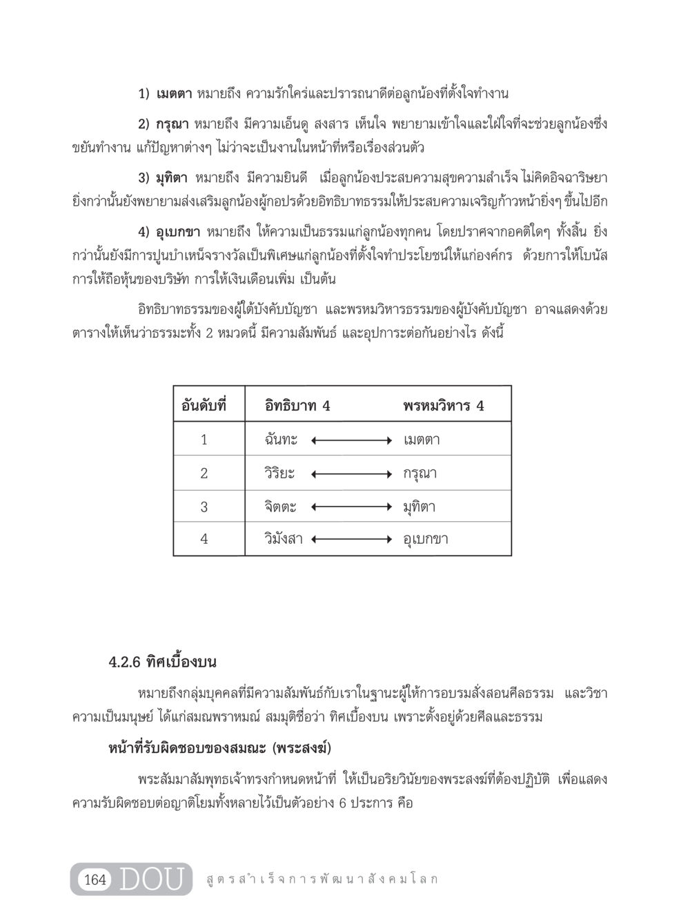 อิทธิบาทธรรมและพรหมวิหารธรรม GB 203 สูตรสำเร็จการพัฒนาสังคมโลก หน้า 179