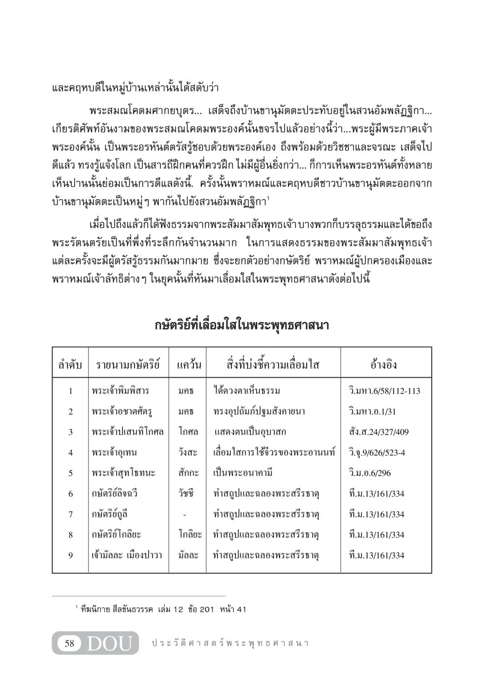 ความเลื่อมใสในพระพุทธศาสนาในยุคต่างๆ GB 405 ประวัติศาสตร์พระพุทธศาสนา หน้า 67