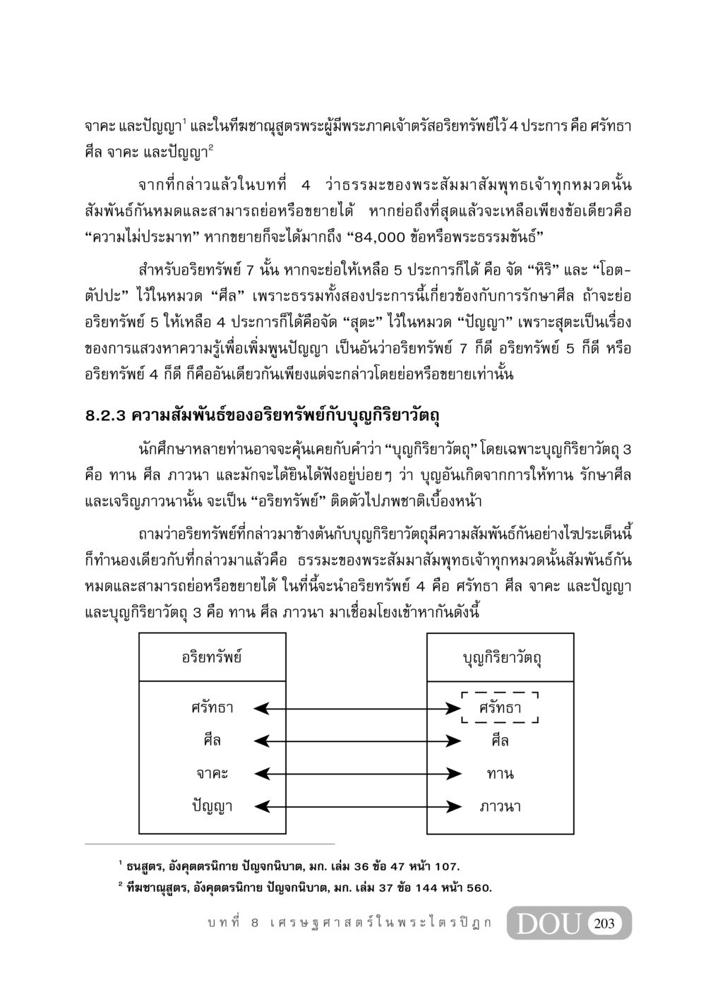 อริยทรัพย์ในพระไตรปิฎก GB 406 สรรพศาสตร์ในพระไตรปิฏก หน้า 214