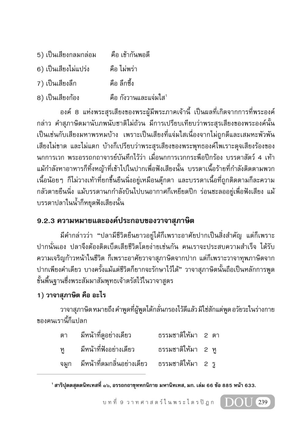 เสียงสุรเสียงแห่งพระพุทธเจ้า GB 406 สรรพศาสตร์ในพระไตรปิฏก หน้า 250