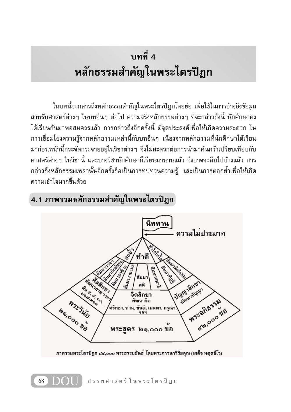 หลักธรรมสำคัญในพระไตรปิฎก GB 406 สรรพศาสตร์ในพระไตรปิฏก หน้า 79