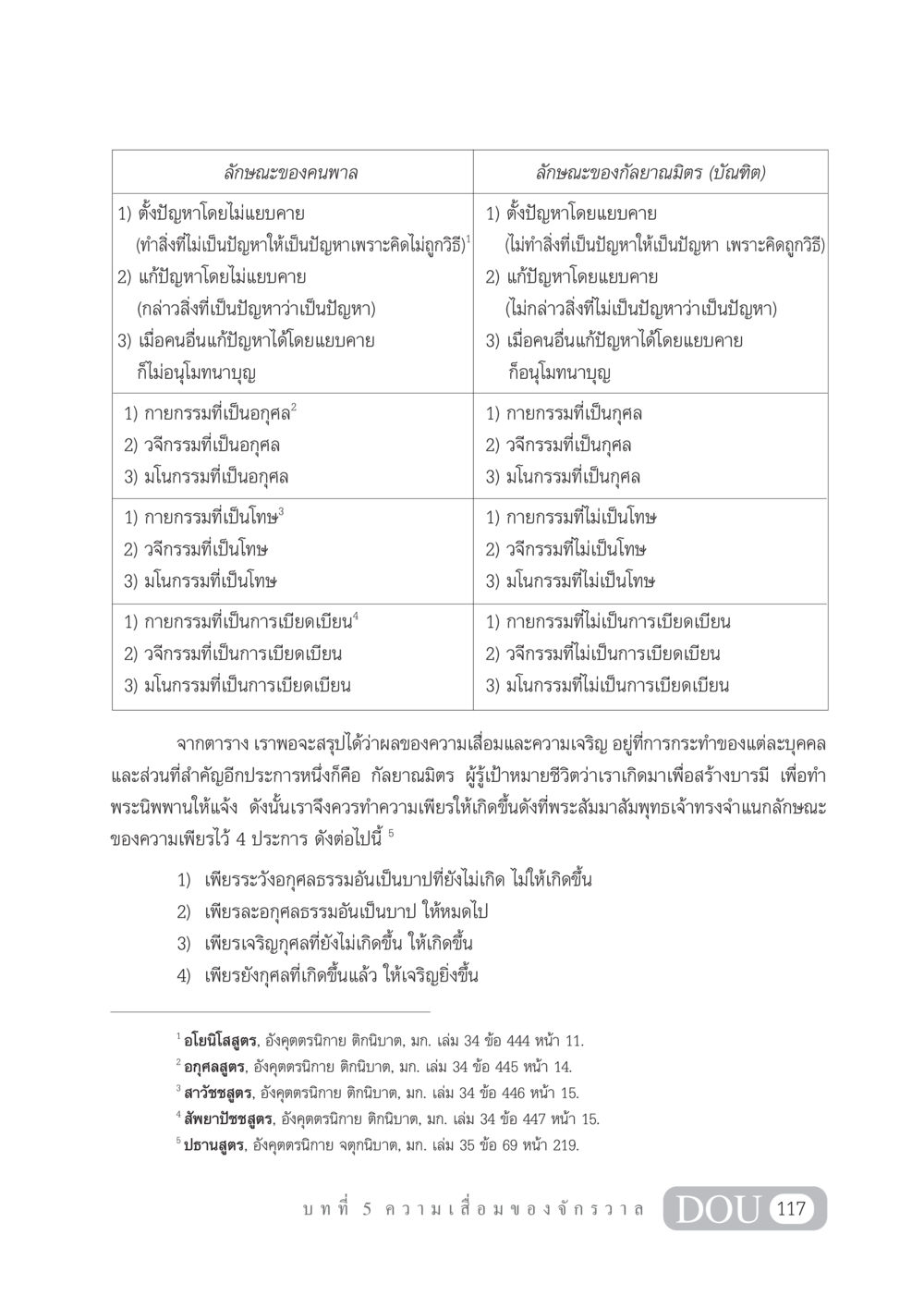 ลักษณะของคนพาลและกัลยาณมิตร GL 101 จักรวาลวิทยา หน้า 127