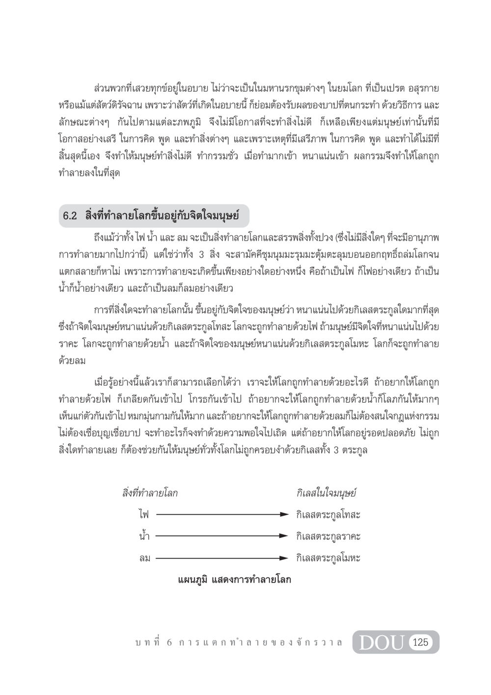การทำลายโลกและจิตใจมนุษย์ GL 101 จักรวาลวิทยา หน้า 135