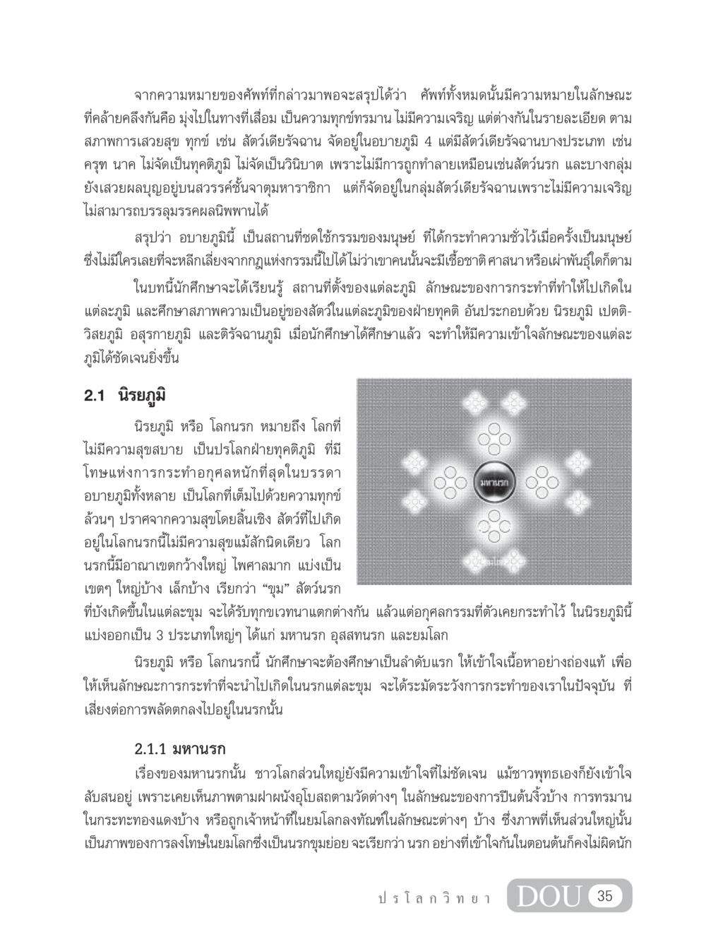 การศึกษาเกี่ยวกับอบายภูมิและนิรยภูมิ GL 102 ปรโลกวิทยา หน้า 45