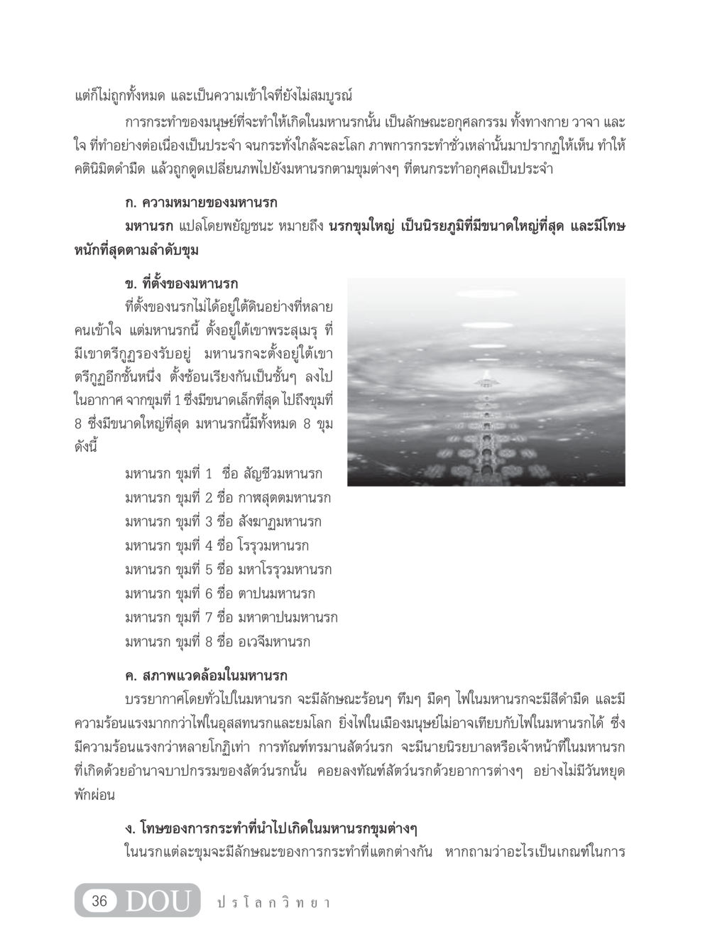 ความเข้าใจเกี่ยวกับมหานรกและการกระทำของมนุษย์ GL 102 ปรโลกวิทยา หน้า 46