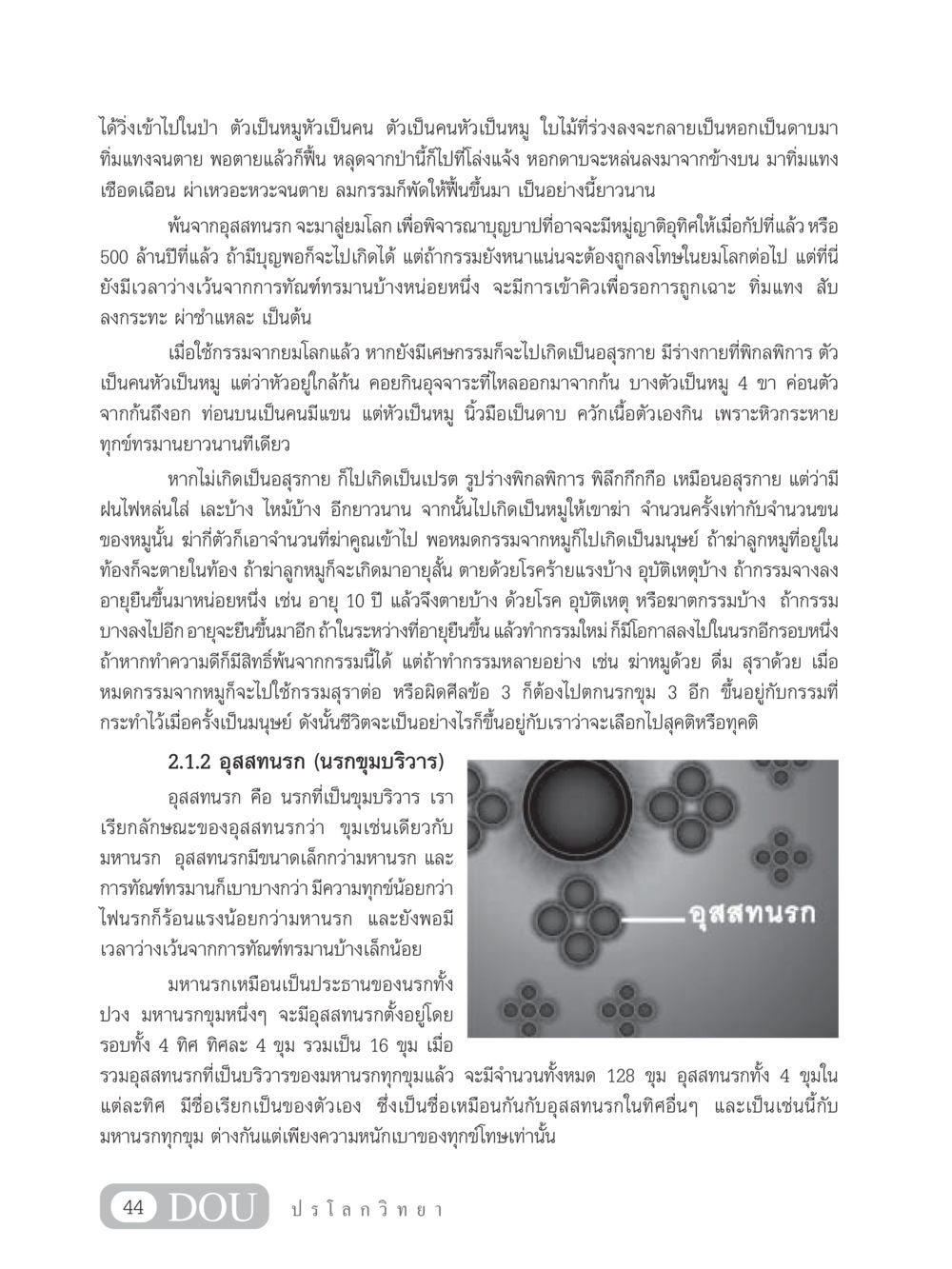 การบรรยายเกี่ยวกับอุสสทนรกและความสงบสุขในชีวิตหลังความตาย GL 102 ปรโลกวิทยา หน้า 54