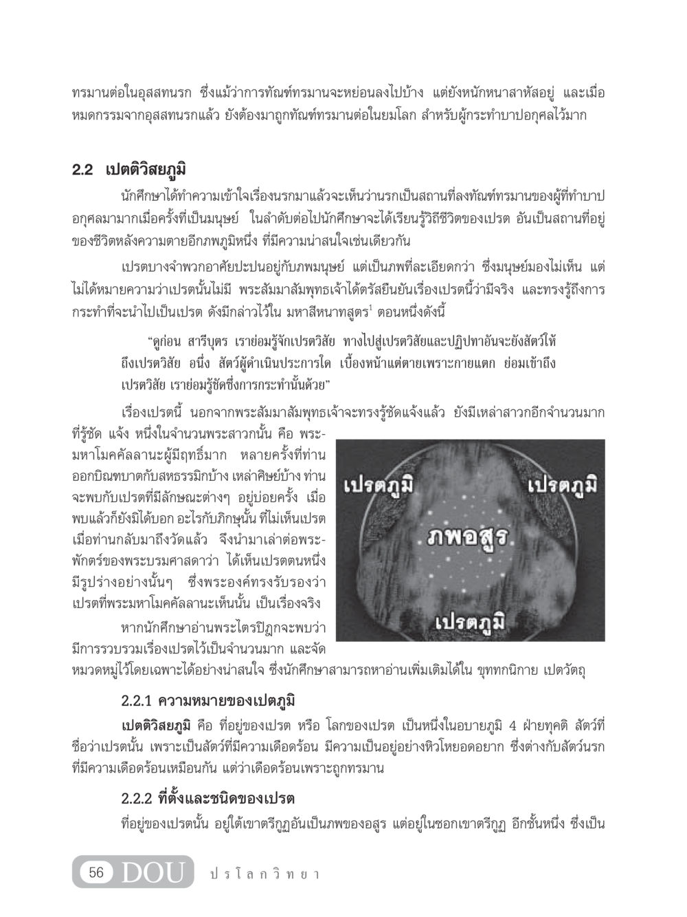 การทัณฑ์ทรมานในอุสสทนรกและเปตติวิสัยภูมิ GL 102 ปรโลกวิทยา หน้า 66