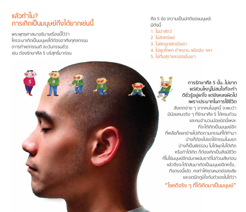 การเกิดเป็นมนุษย์ในพระพุทธศาสนา โชคดีที่ได้เกิดเป็นลูกผู้ชาย หน้า 5