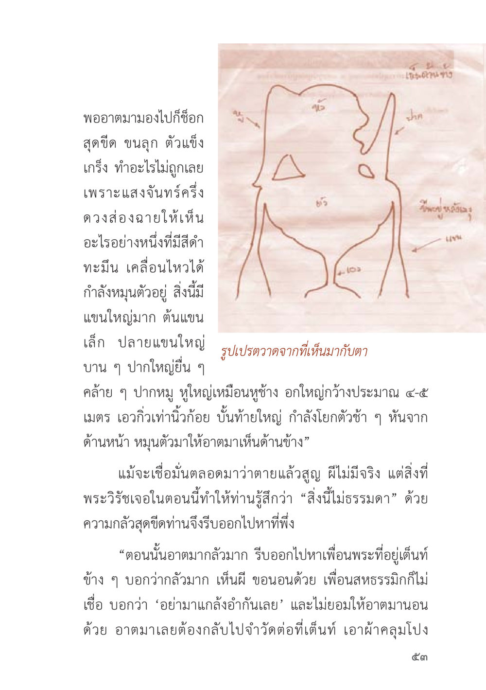 ประสบการณ์ผีที่น่ากลัว ถนนสายลูกผู้ชาย หน้า 53