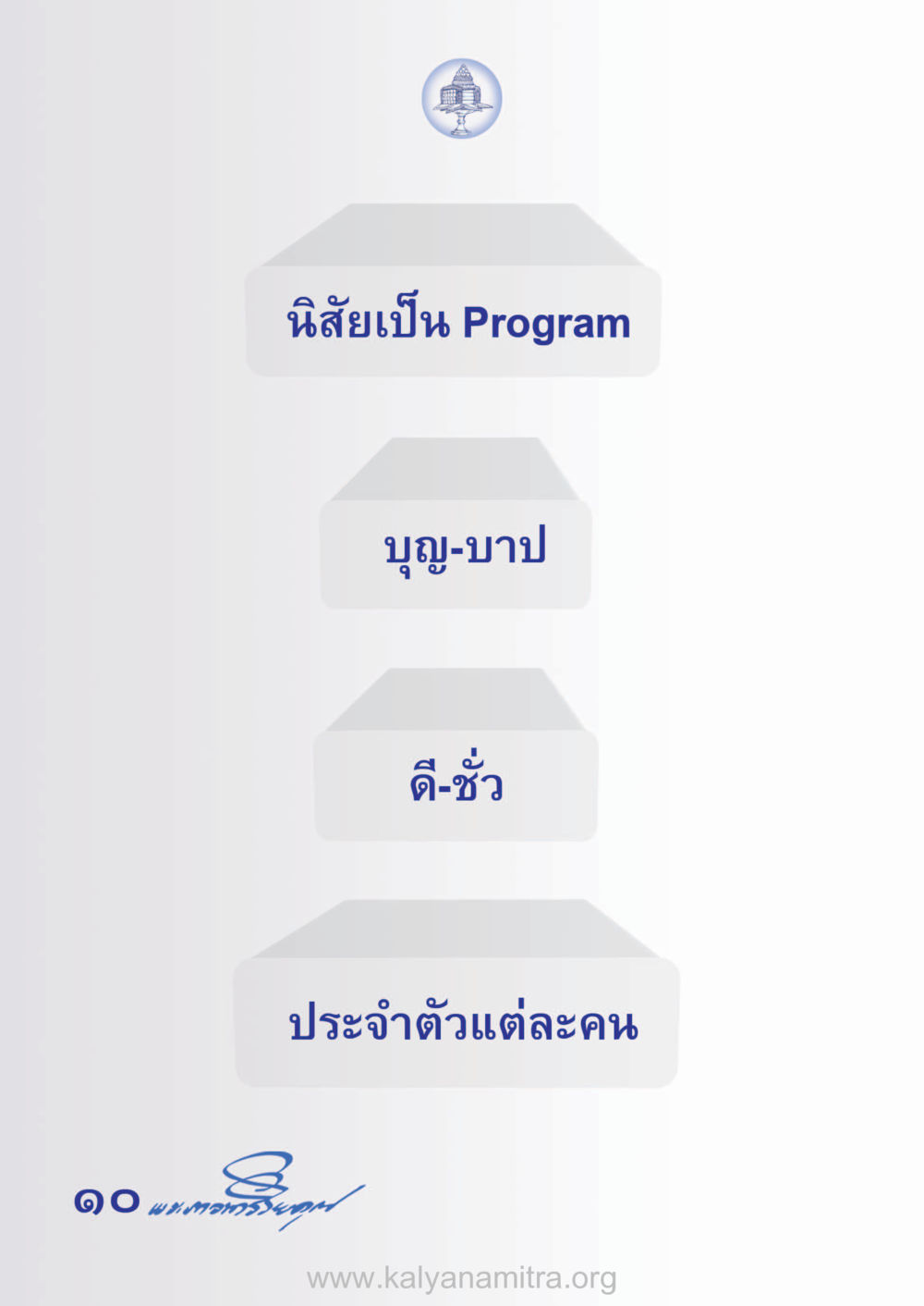 null ห้าห้องชีวิต เนรมิตนิสัย หน้า 12