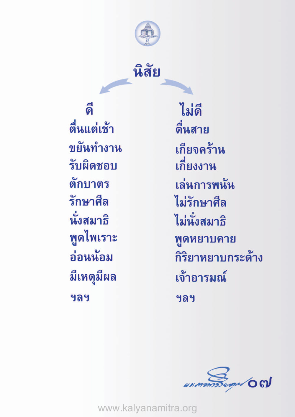 null ห้าห้องชีวิต เนรมิตนิสัย หน้า 9