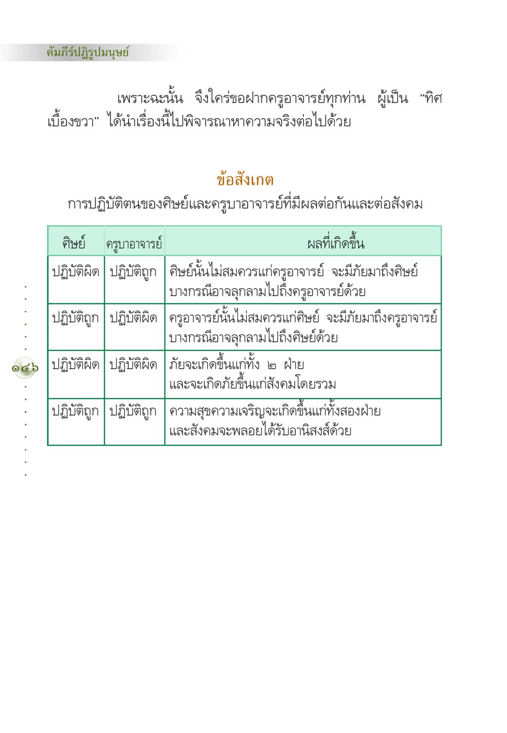 คัมภีร์ปฏิรูปมนุษย์ คัมภีร์ปฏิรูปมนุษย์ หน้า 160
