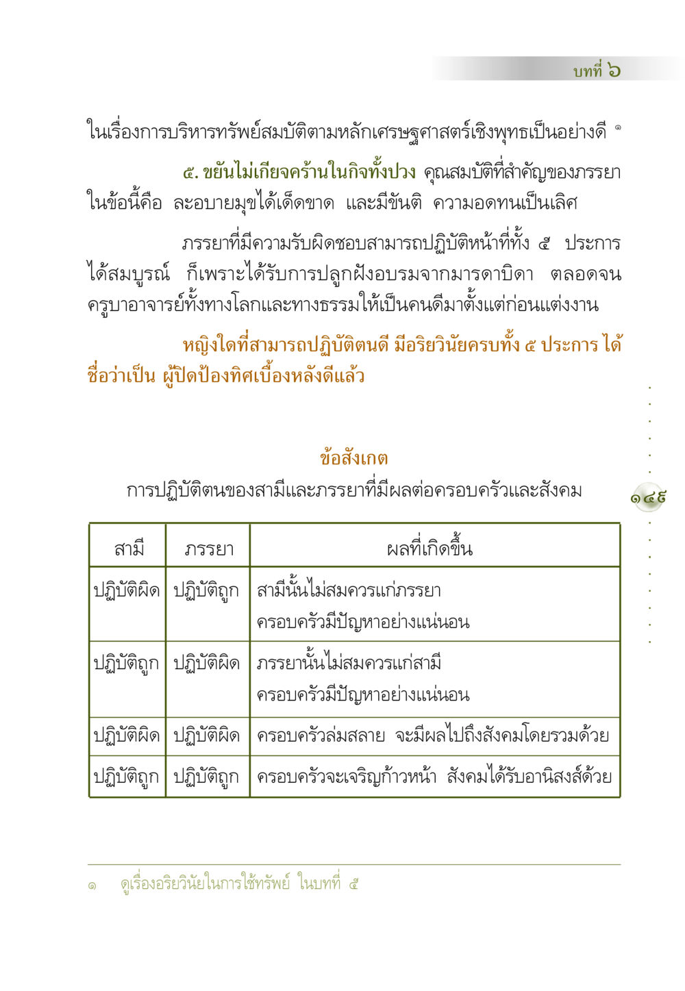 การบริหารทรัพย์สมบัติตามหลักเศรษฐศาสตร์เชิงพุทธ คัมภีร์ปฏิรูปมนุษย์ หน้า 163