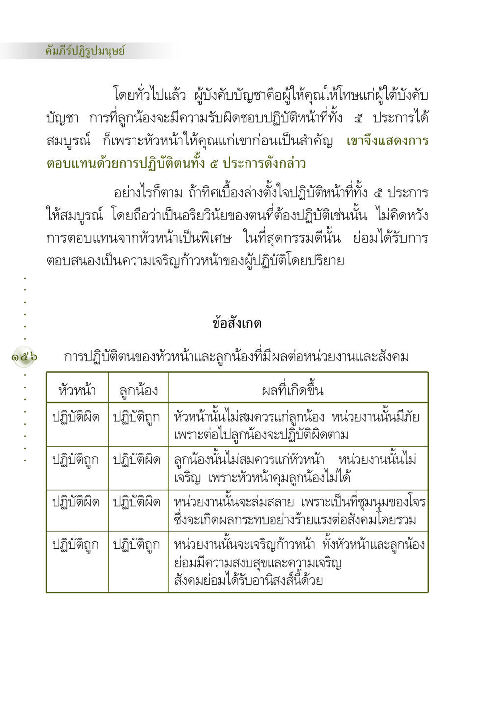 คัมภีร์ปฏิรูปมนุษย์ คัมภีร์ปฏิรูปมนุษย์ หน้า 170