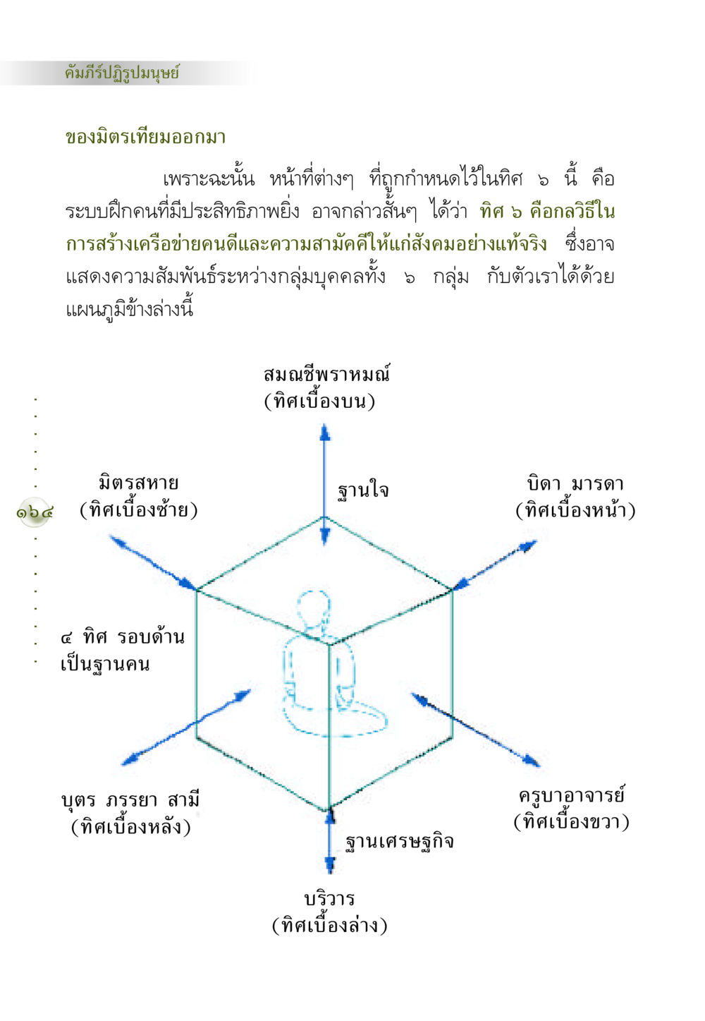 คัมภีร์ปฏิรูปมนุษย์ คัมภีร์ปฏิรูปมนุษย์ หน้า 178