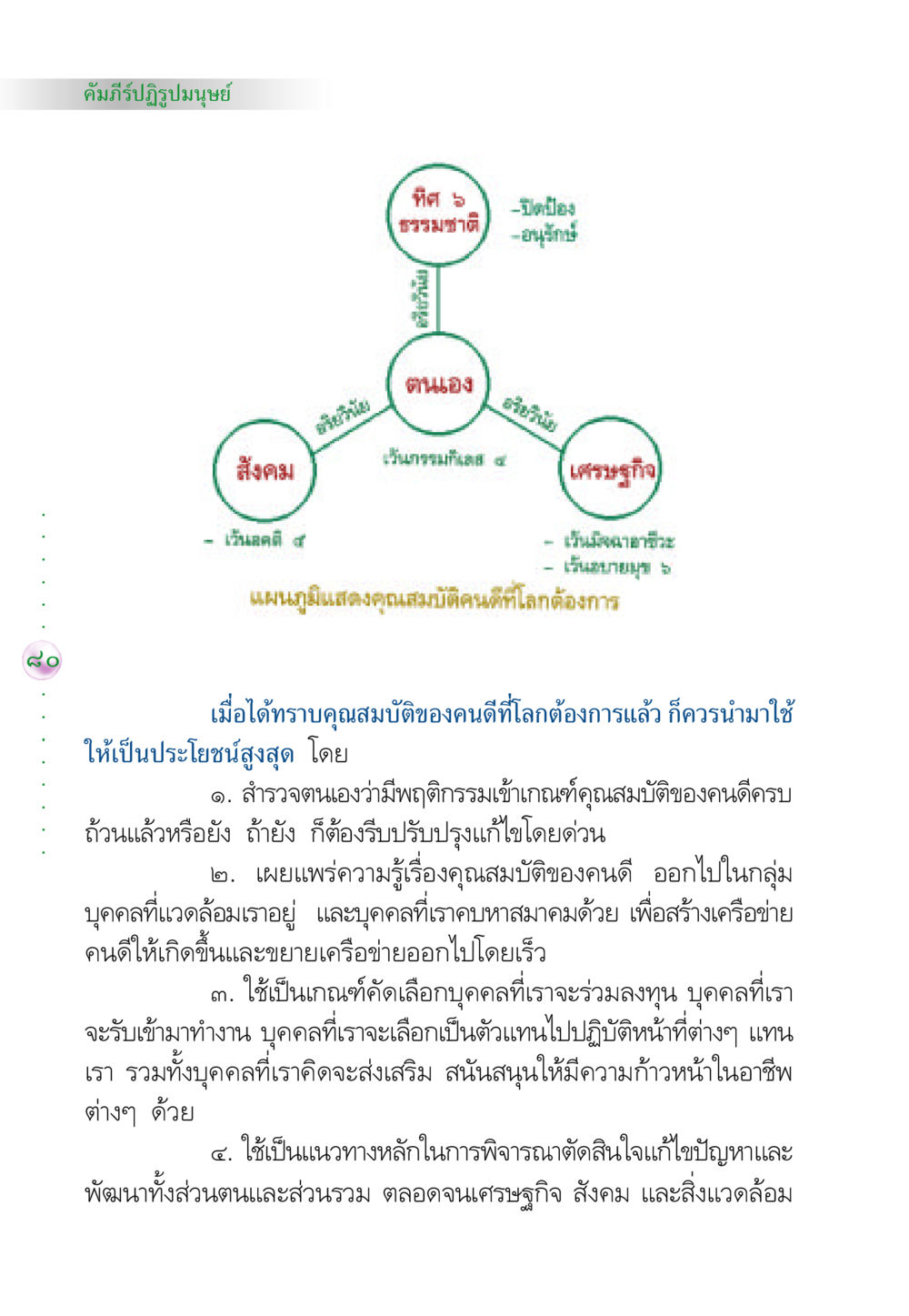 คัมภีร์ปฏิรูปมนุษย์ คัมภีร์ปฏิรูปมนุษย์ หน้า 94