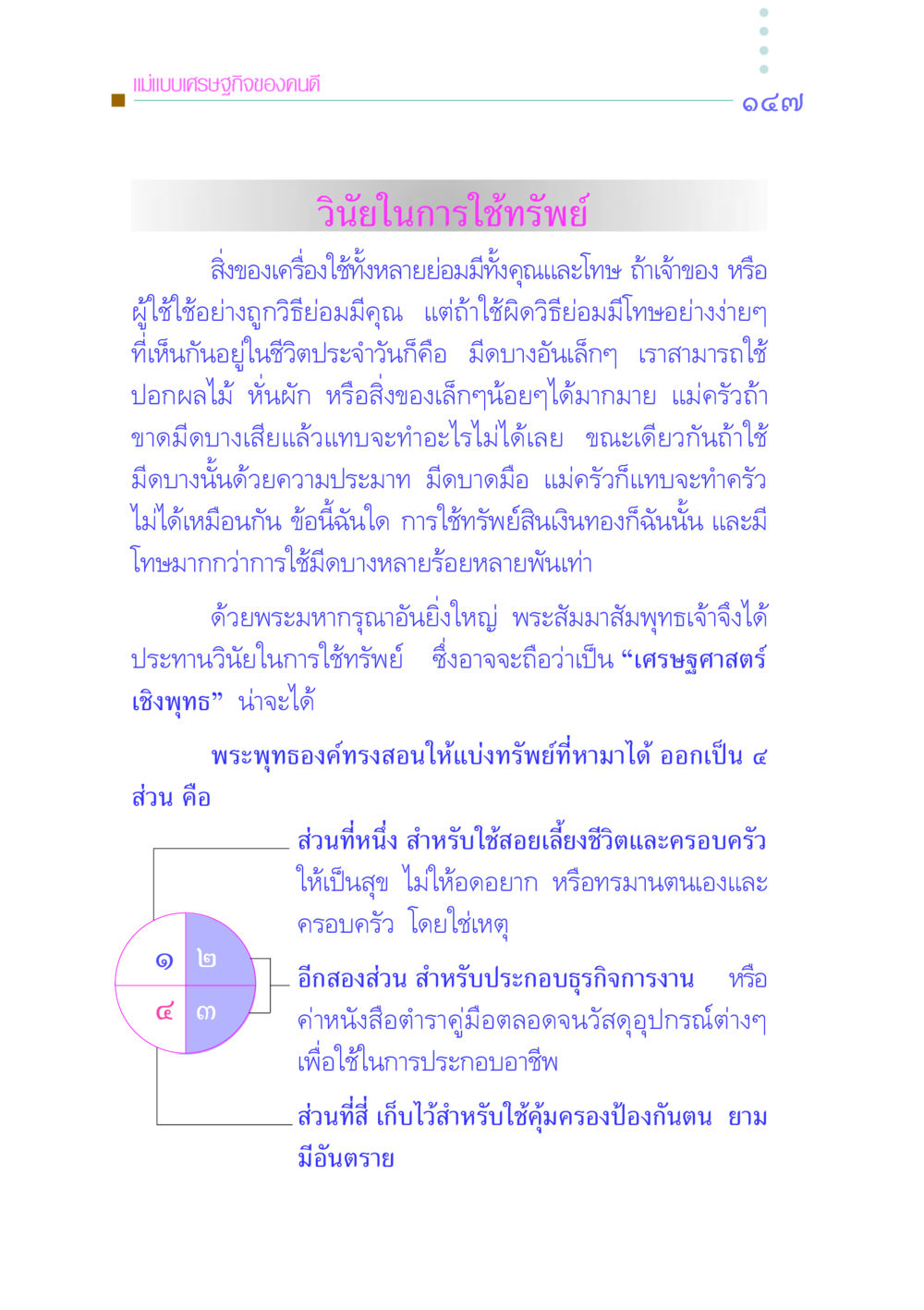 แม่แบบเศรษฐกิจของคนดี คัมภีร์กู้วิกฤตชาติ หน้า 155