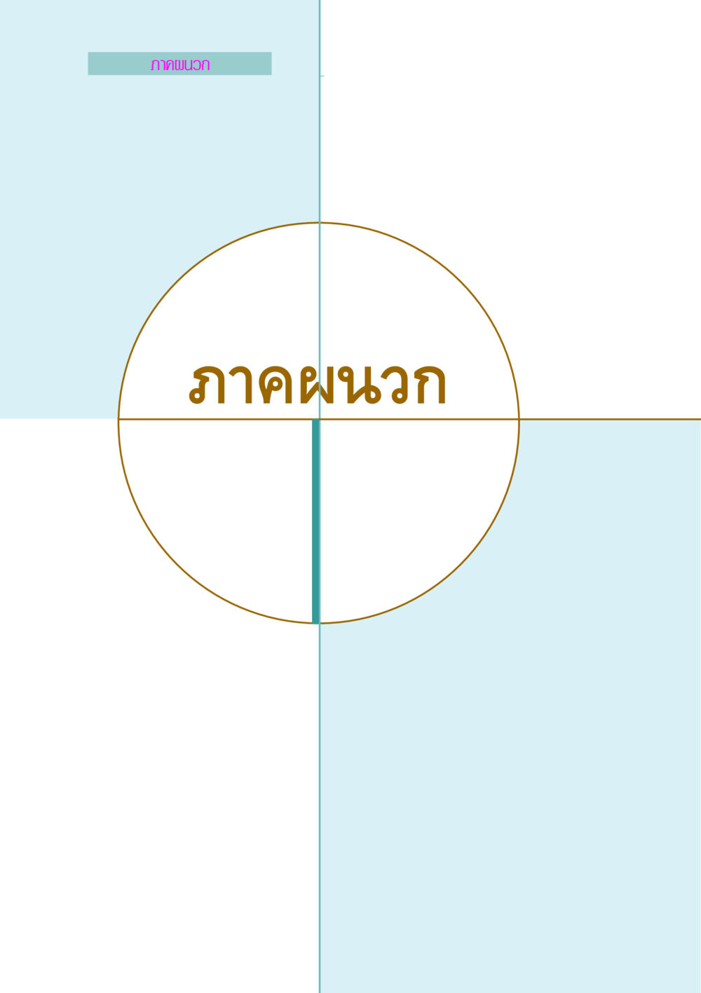 null คัมภีร์กู้วิกฤตชาติ หน้า 239