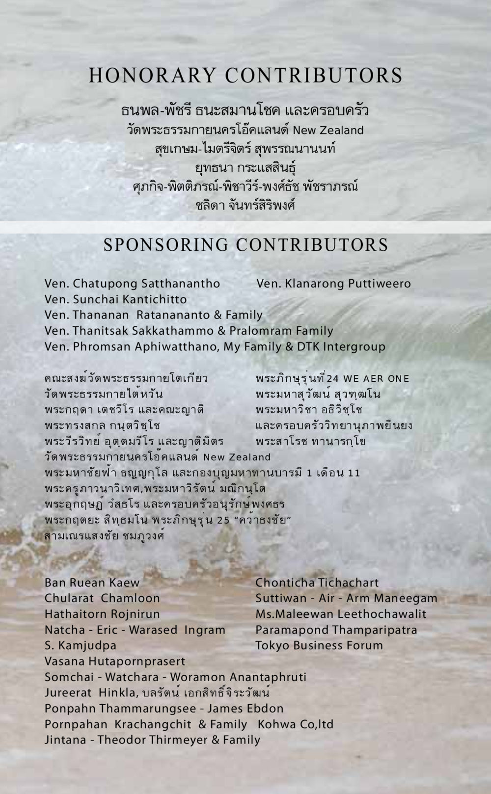 Honorary and Sponsoring Contributors of Wat Phra Dhammakaya AT LAST YOU WIN หน้า 183