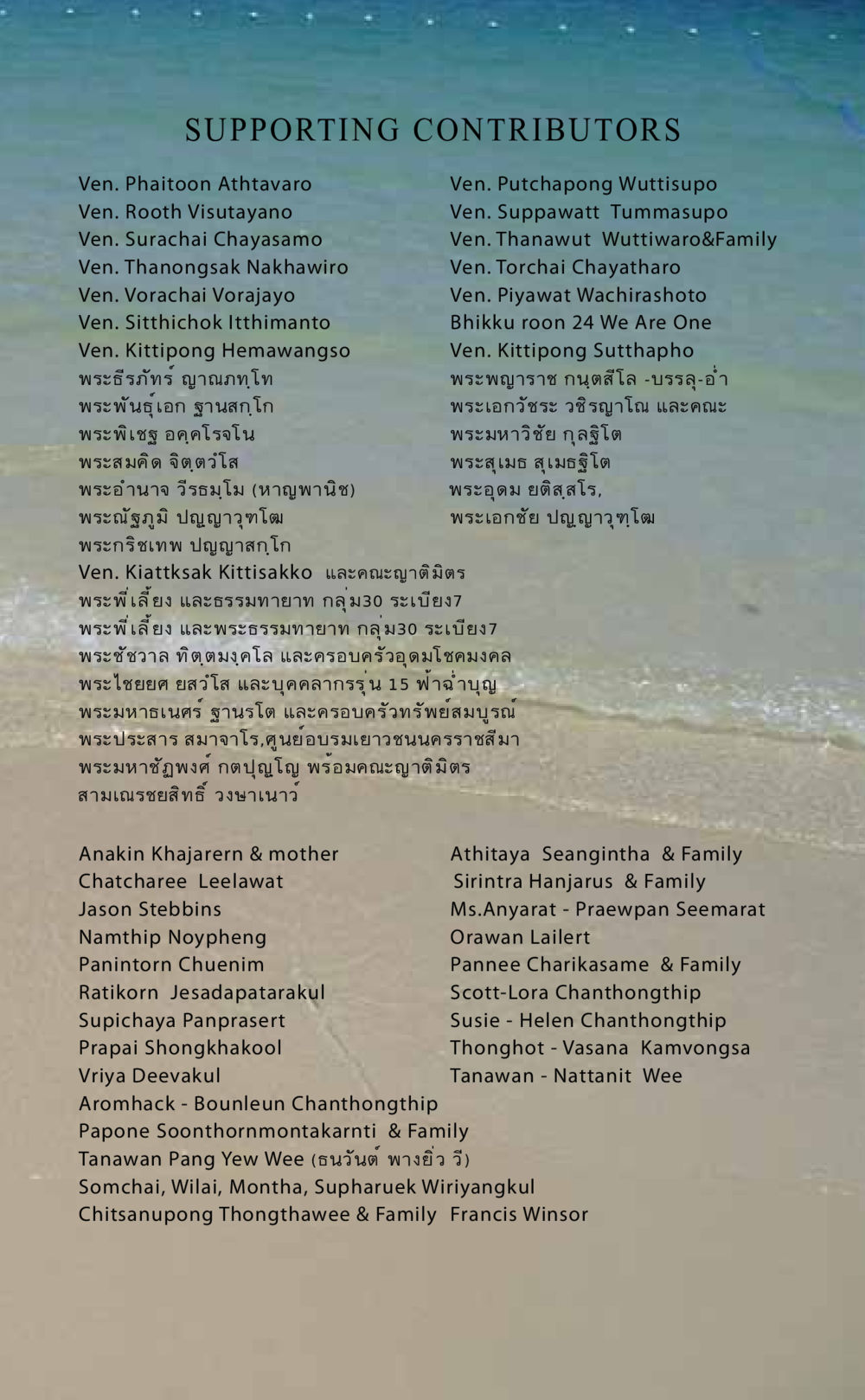 Supporting Contributors in Buddhism AT LAST YOU WIN หน้า 185