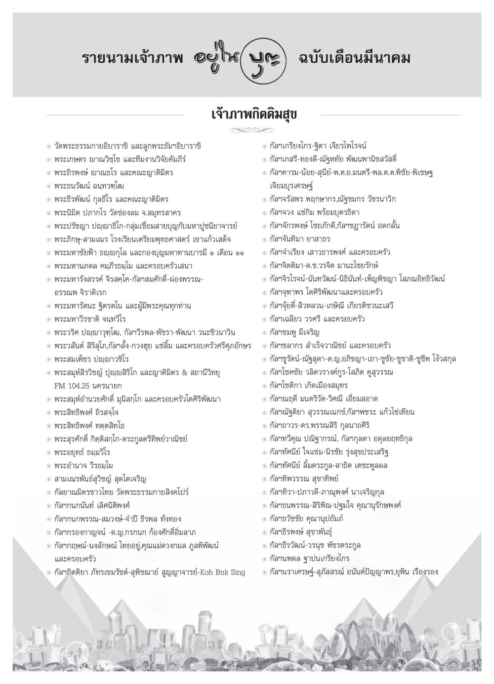 รายนามเจ้าภาพ วารสารอยู่ในบุญ ประจำเดือน มีนาคม พ.ศ.2554 หน้า 115