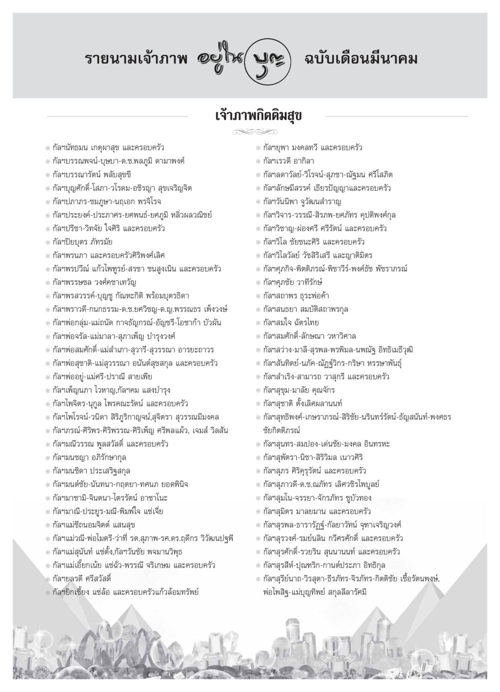 รายนามเจ้าภาพ วารสารอยู่ในบุญ ประจำเดือน มีนาคม พ.ศ.2554 หน้า 116
