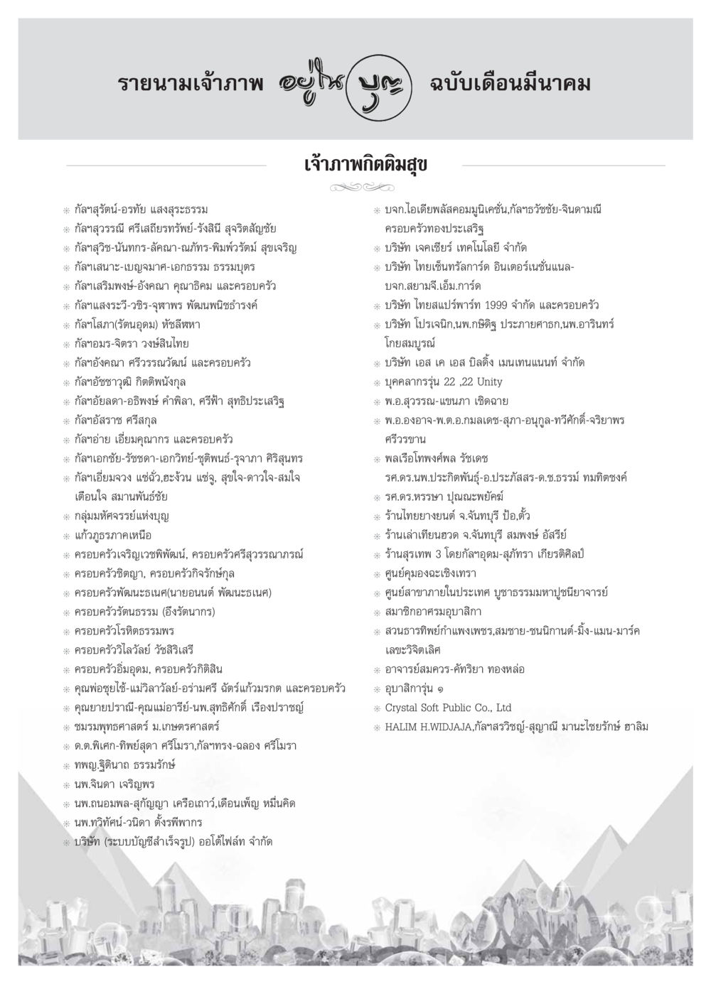 รายนามเจ้าภาพ เดือนมีนาคม วารสารอยู่ในบุญ ประจำเดือน มีนาคม พ.ศ.2554 หน้า 117