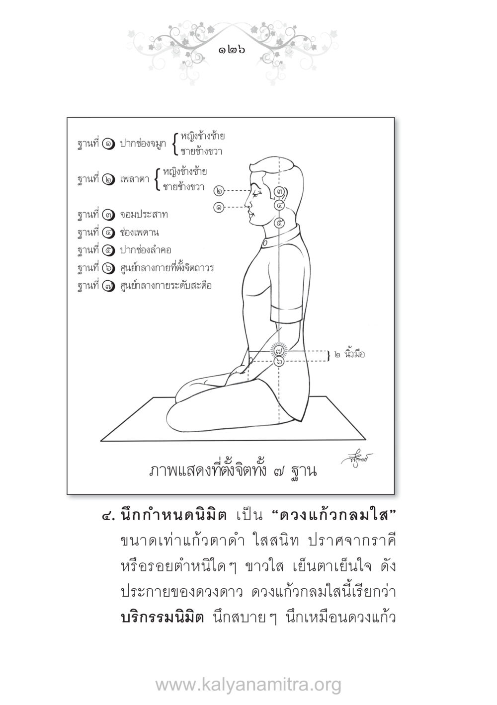 การตั้งจิตและนิมิตในทางธรรม บ้าน-วัด-โรงเรียน ต้นแบบฟื้นฟูศีลธรรมโลก หน้า 126
