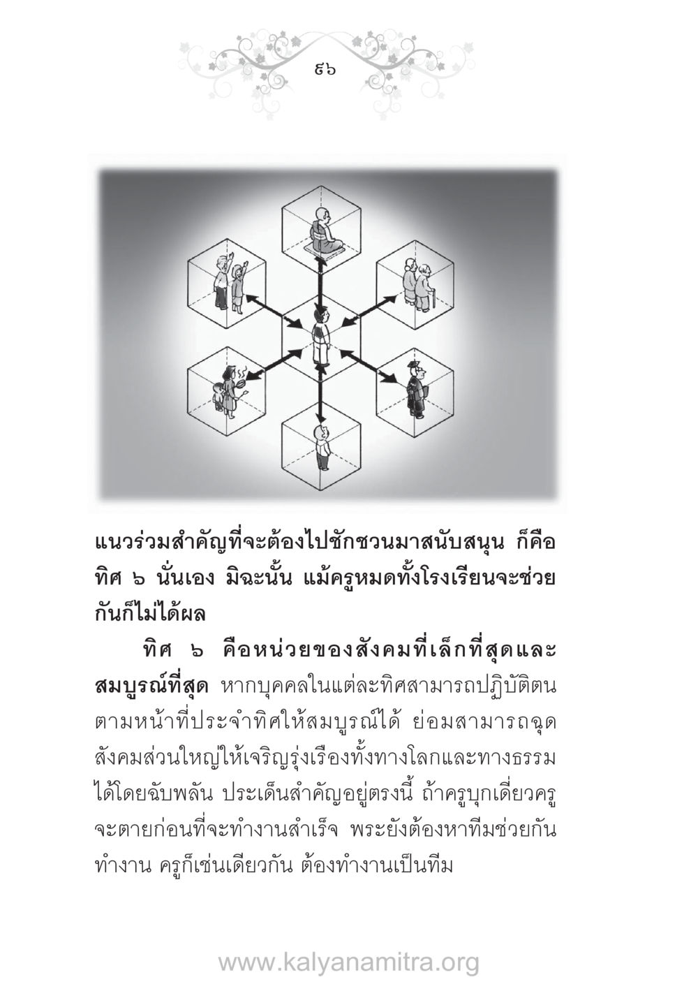 การทำงานร่วมกันในทิศ 5 บ้าน-วัด-โรงเรียน ต้นแบบฟื้นฟูศีลธรรมโลก หน้า 96