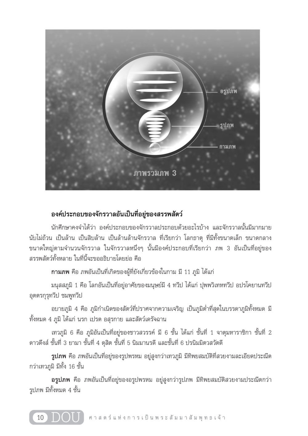 ภาพรวมภพ 3 และองค์ประกอบจักรวาล GL 204 ศาสตร์แห่งการเป็นพระสัมมาสัมพุทธเจ้า หน้า 21