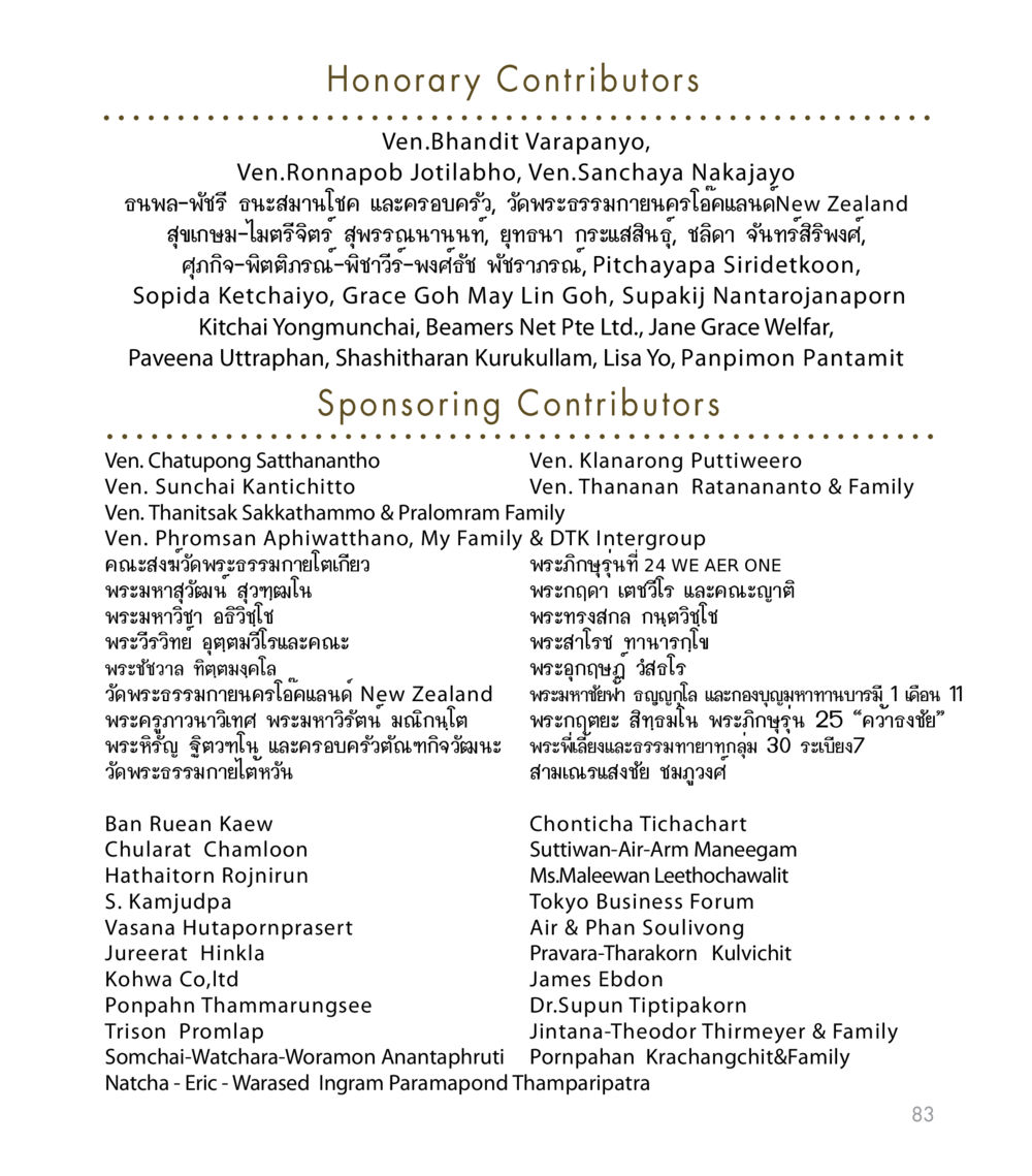 Honorary and Sponsoring Contributors East Meets West หน้า 83