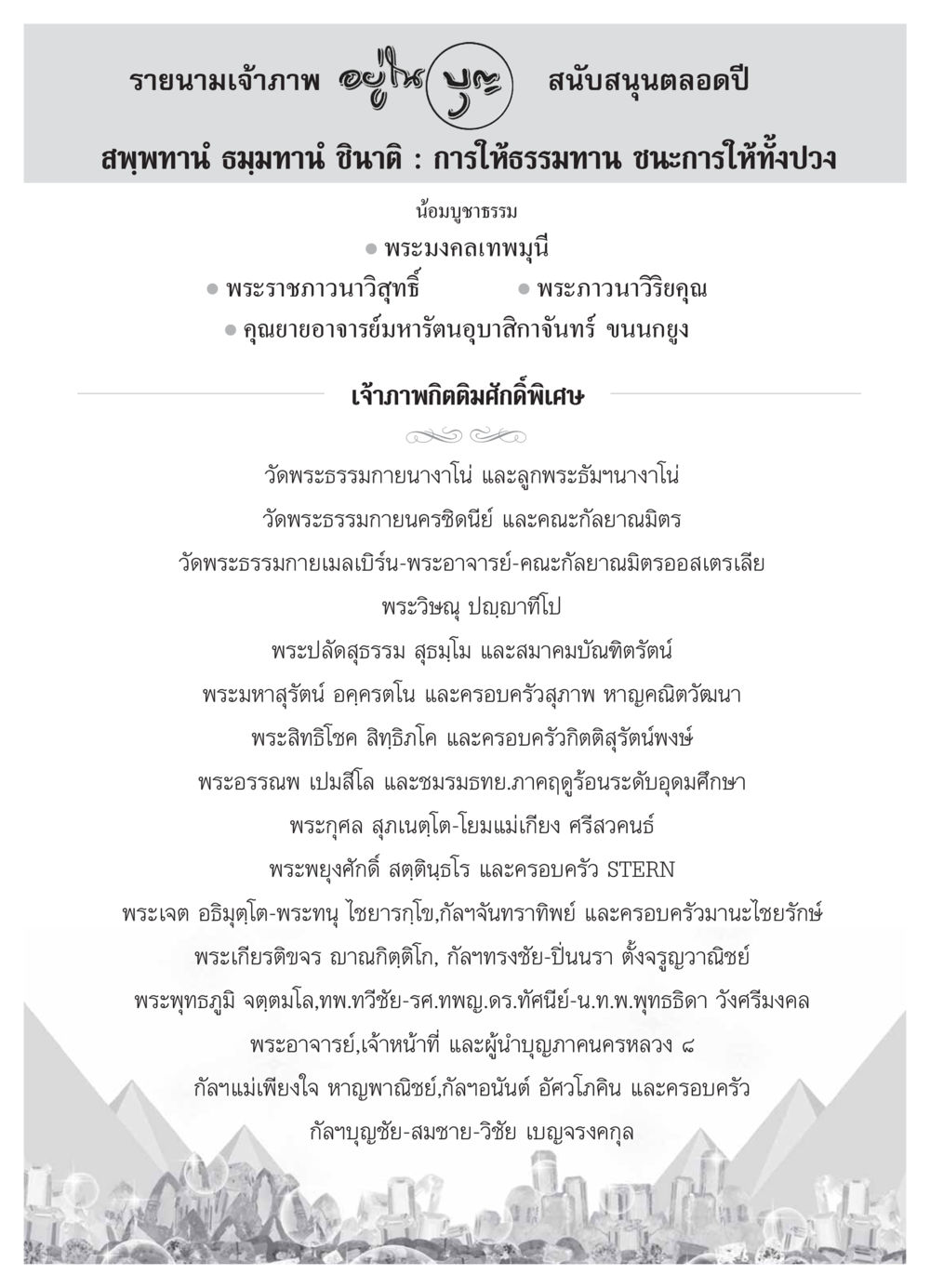 รายนามเจ้าภาพในการสนับสนุนพระธรรม วารสารอยู่ในบุญ ประจำเดือน กุมภาพันธ์ พ.ศ.2554 หน้า 110