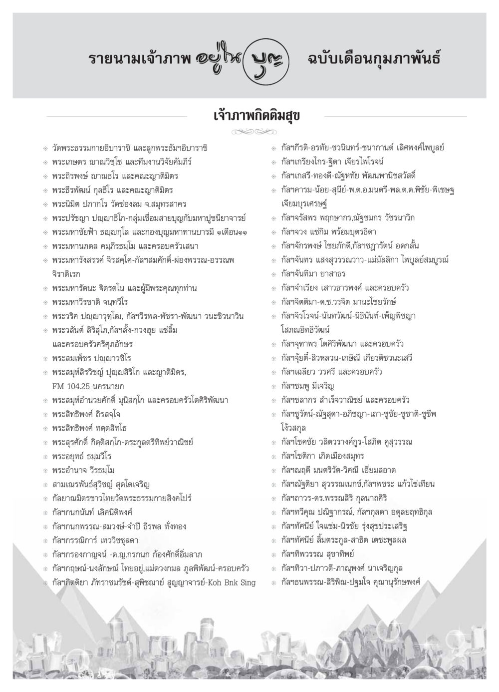 รายนามเจ้าภาพ อยู่ไฟ และ ฉบับเดือนกุมภาพันธ์ วารสารอยู่ในบุญ ประจำเดือน กุมภาพันธ์ พ.ศ.2554 หน้า 115