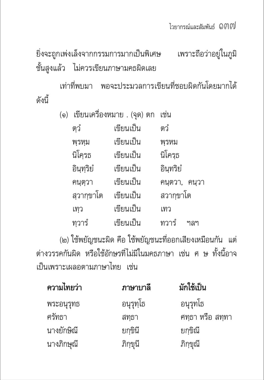การเขียนภาษามคธที่ถูกต้อง คู่มือวิชาแปลไทยเป็นมคธ ป.ธ.๔-๙ วิชาแต่งไทยเป็นมคธ ป.ธ.๙ หน้า 153