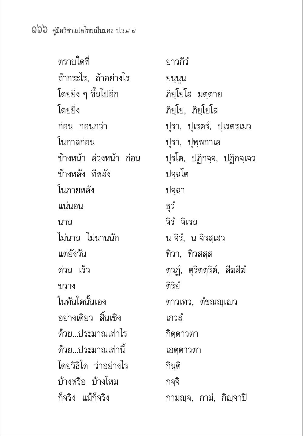 คู่มือวิชาแปลไทยเป็นมคธ ป.ธ.๔-๙ คู่มือวิชาแปลไทยเป็นมคธ ป.ธ.๔-๙ วิชาแต่งไทยเป็นมคธ ป.ธ.๙ หน้า 182