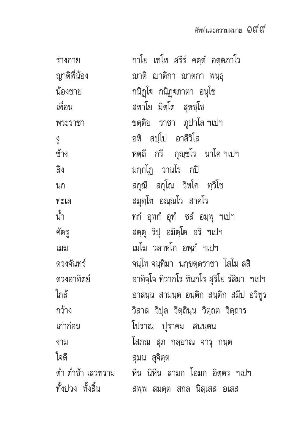 ศัพท์และความหมายพื้นฐาน คู่มือวิชาแปลไทยเป็นมคธ ป.ธ.๔-๙ วิชาแต่งไทยเป็นมคธ ป.ธ.๙ หน้า 215
