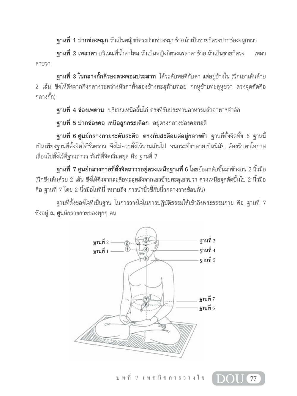 ฐานที่ตั้งจิตในการปฏิบัติธรรม MD 102 สมาธิ 2 หน้า 86