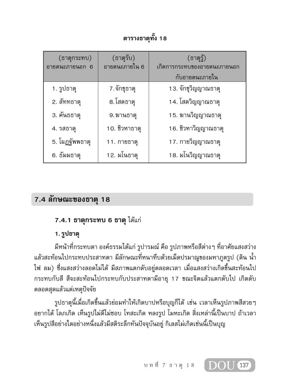 ธาตุกระทบและอายตนะ MD 408 สมาธิ 8 หน้า 147