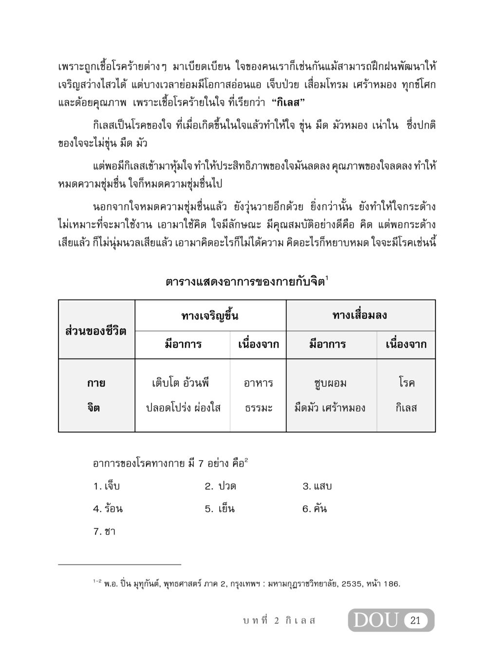 กิเลส: โรคของใจ MD 408 สมาธิ 8 หน้า 31