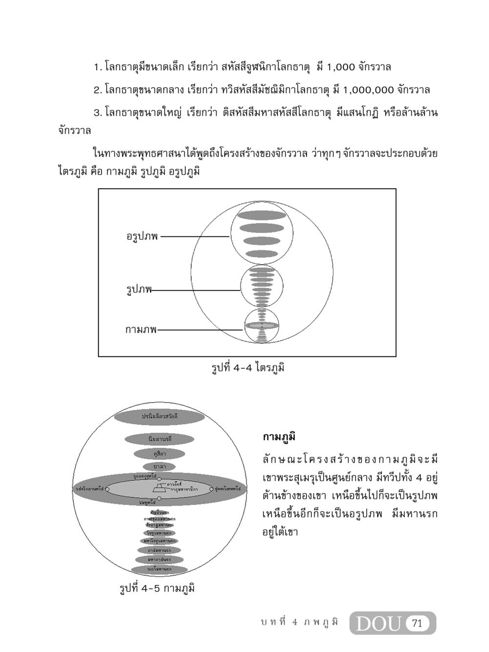 โครงสร้างของจักรวาลในพระพุทธศาสนา MD 408 สมาธิ 8 หน้า 81