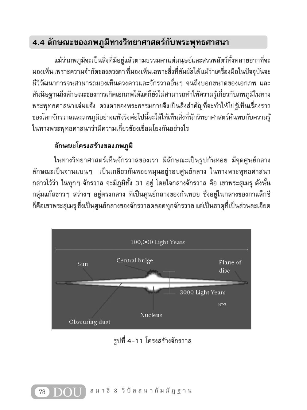 ลักษณะของภพภูมิทางวิทยาศาสตร์กับพระพุทธศาสนา MD 408 สมาธิ 8 หน้า 88