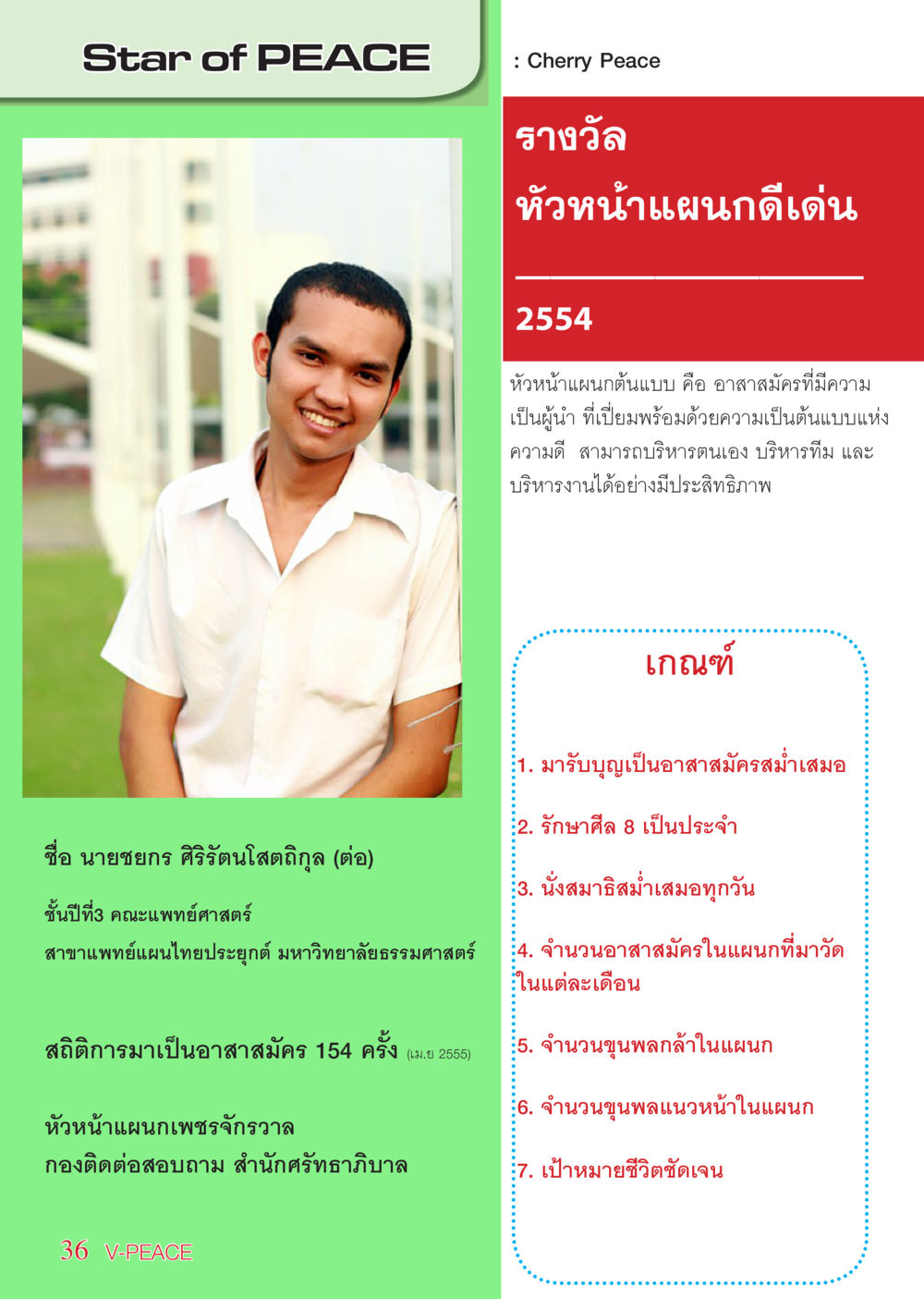 Star of PEACE - Cherry Peace นิตยสาร V-Peace เดือนพฤษภาคม พ.ศ.2555 หน้า 36