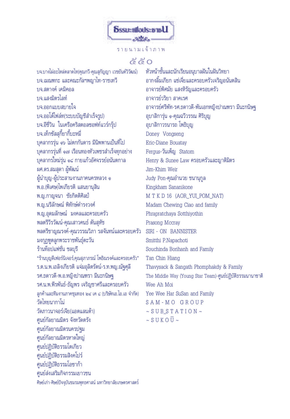 ธรรมะเพื่อประชา - รายชื่อเจ้าภาพ ธรรมะเพื่อประชาชน ฉบับการบำเพ็ญบารมี หน้า 551
