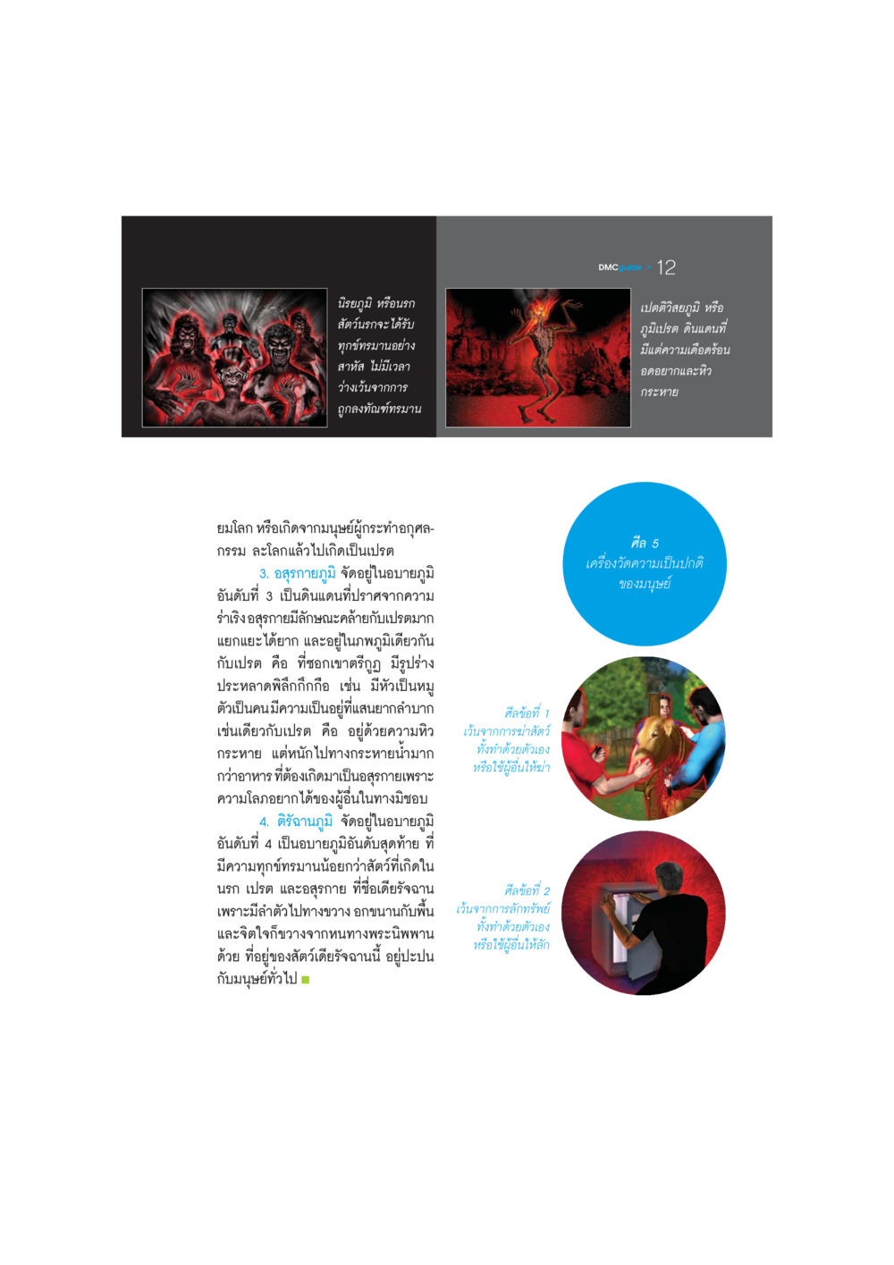 การศึกษาเกี่ยวกับสัตว์นรกและอบายภูมิ DMC-Guide หน้า 13