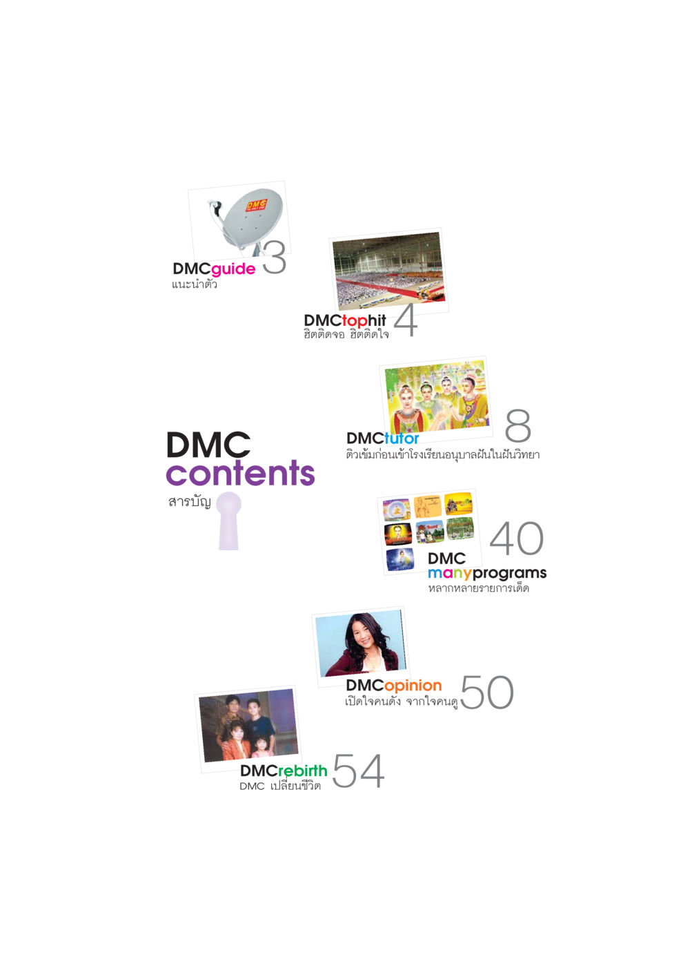 null DMC-Guide หน้า 3