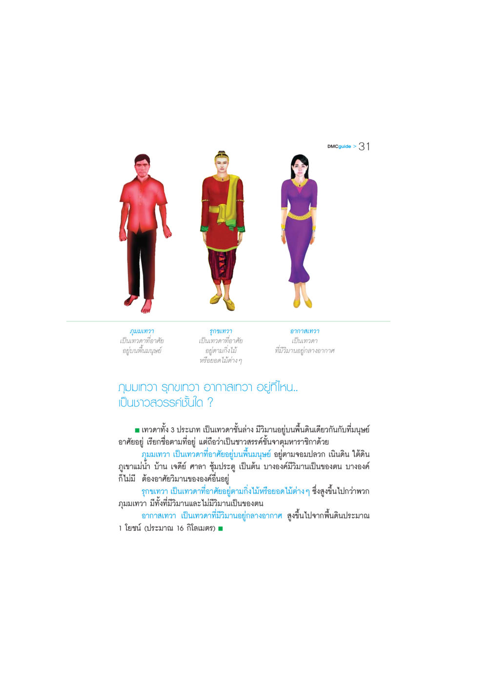 ประเภทของเทวดาในพระพุทธศาสนา DMC-Guide หน้า 32